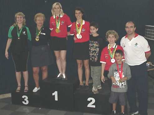 selecoes_f_podium_all.jpg (14101 bytes)