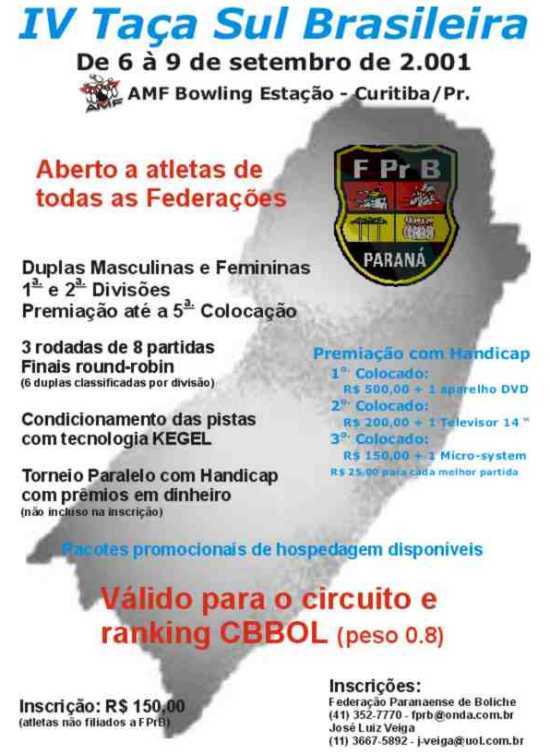 sul_br2001.jpg (47868 bytes)
