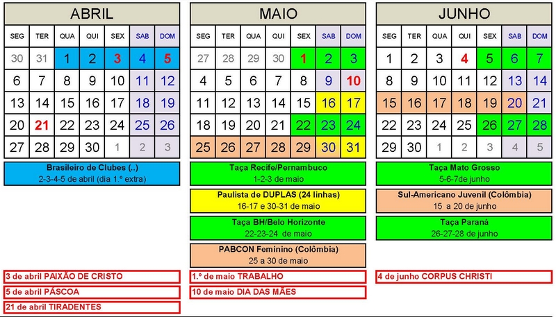 Calendário de Boliche 2026 - 2.º trimestre