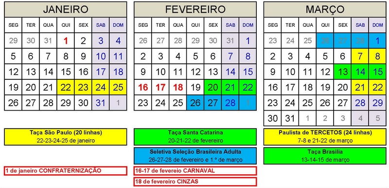 Calendário de Boliche 2026 - 1.º trimestre